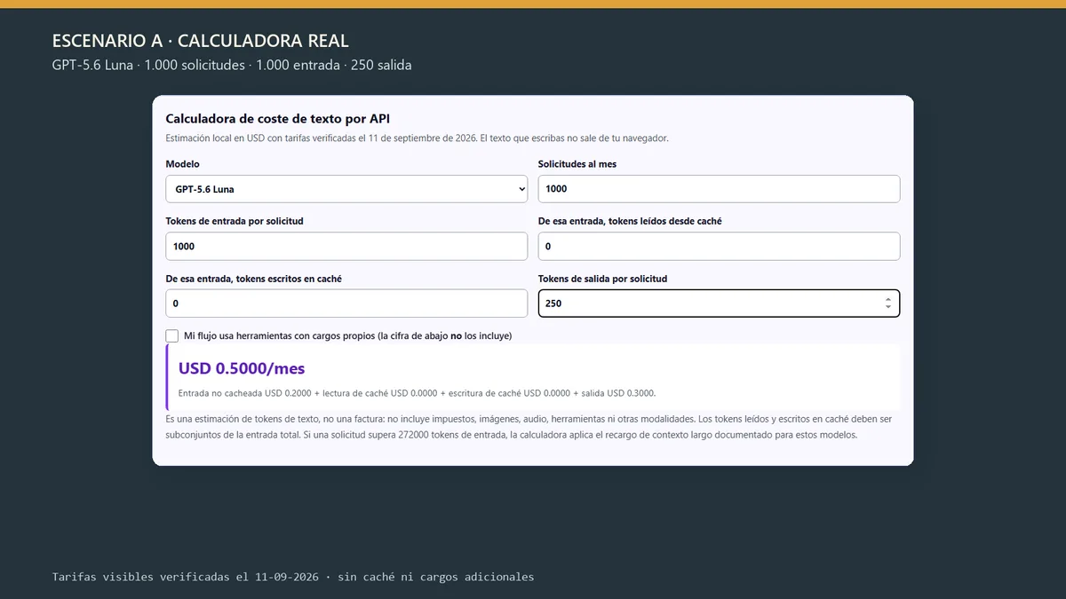 Captura real de la calculadora local de coste API con mil solicitudes mensuales, mil tokens de entrada y 250 de salida