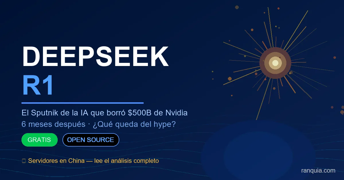 DeepSeek review 2026 — 6 meses después del hype, ¿qué queda?