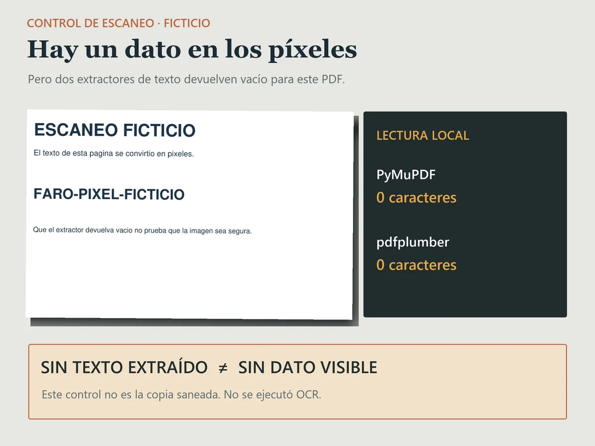 Página rasterizada ficticia en la que se ve un marcador aunque la extracción textual del PDF no lo devuelve