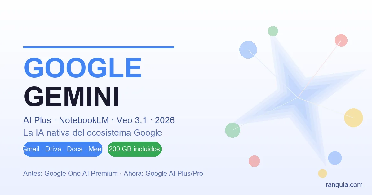Gemini Advanced (Google AI Plus) review 2026 — ¿Vale la pena si ya usas Google?