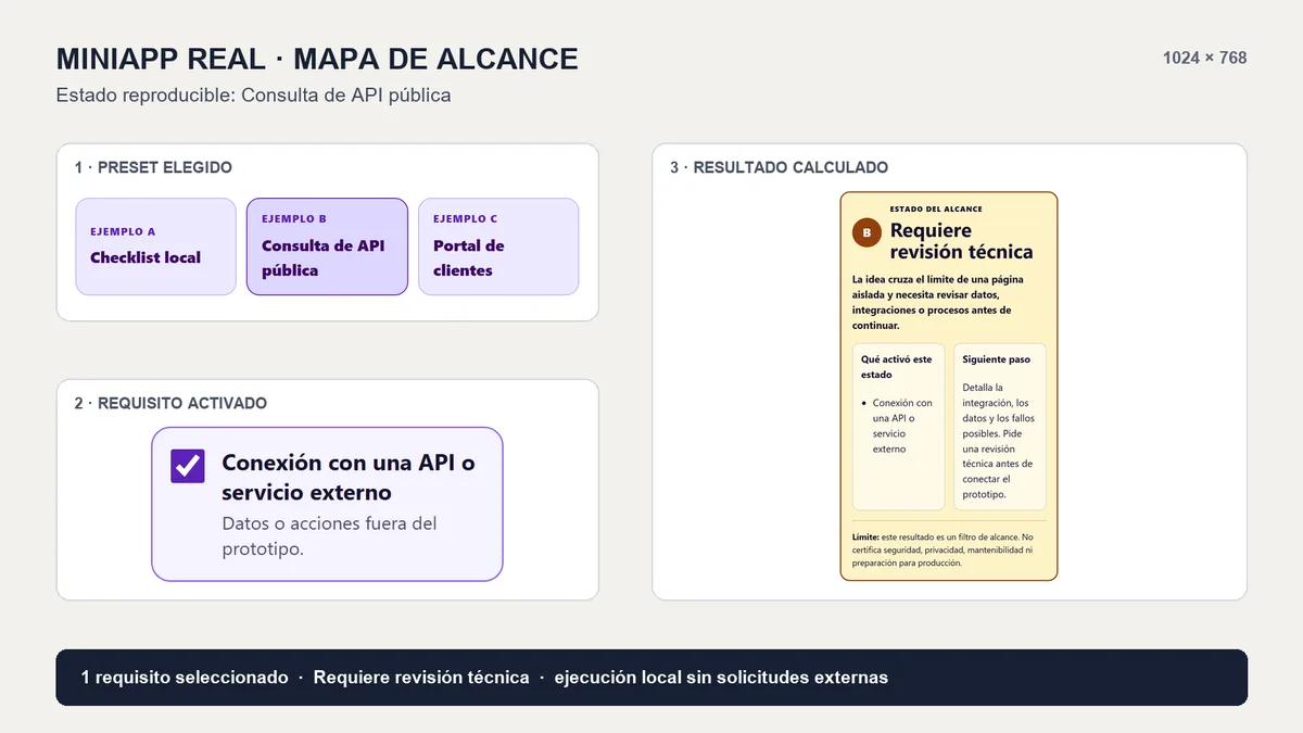 Cómo crear una miniapp local con IA: requisitos y ejemplo