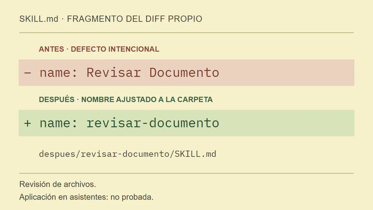 Fragmento del diff del ejemplo: name cambia de Revisar Documento a revisar-documento para coincidir con la carpeta. La aplicación en asistentes no se probó.