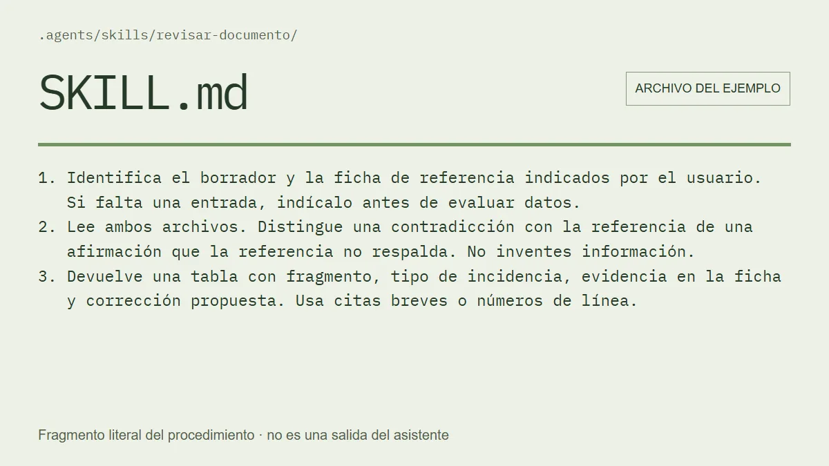 Fragmento del archivo SKILL.md del ejemplo: identificar las entradas, comparar los documentos y devolver incidencias con evidencia.